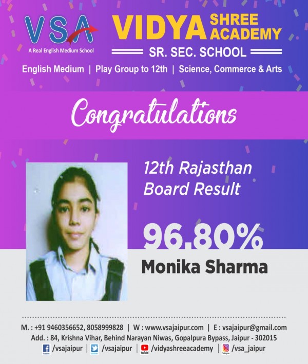 Monika Sharma