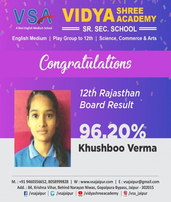 Khushboo Verma