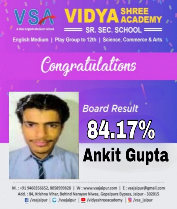 Ankit Gupta